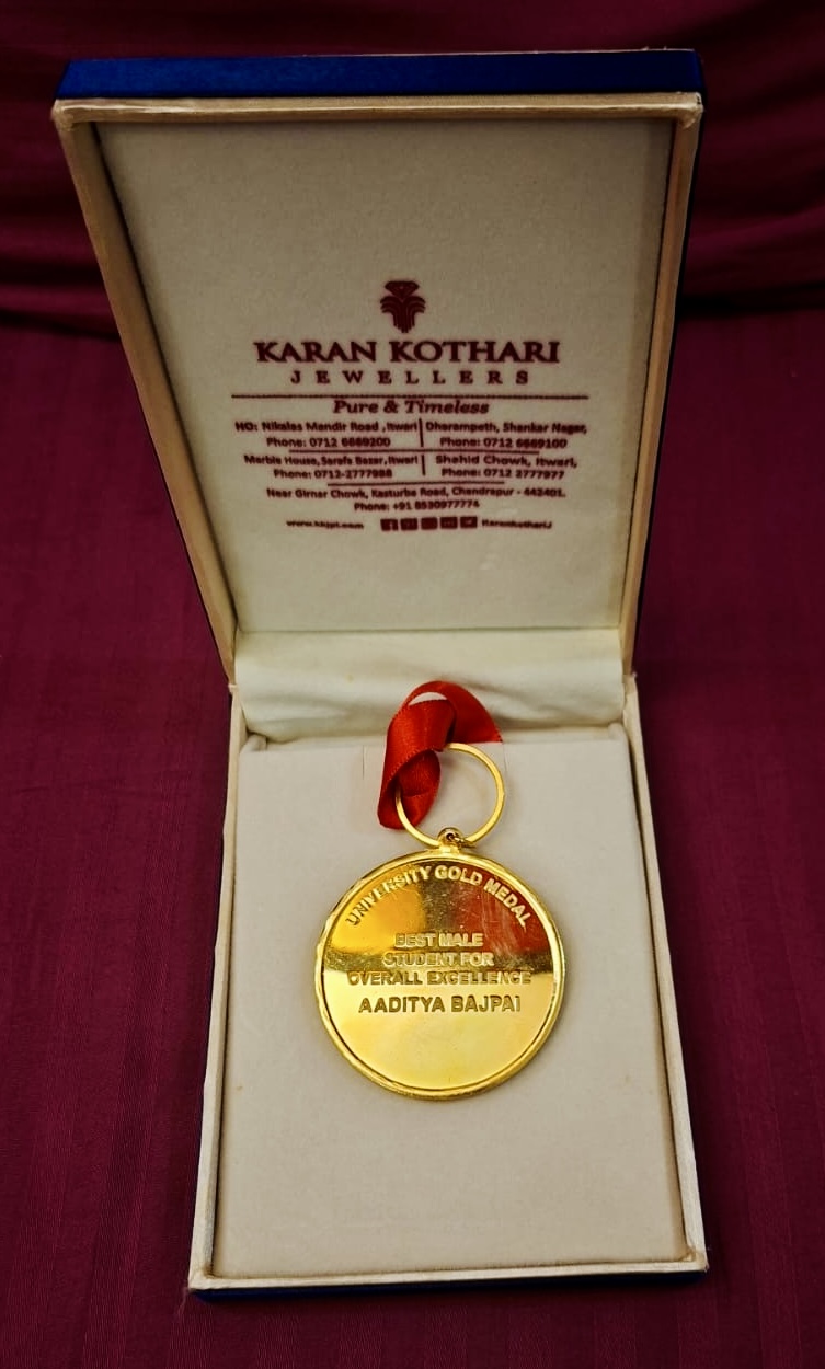 33161a4c-7c0c-4d0f-854c-66a5d954168d - Aaditya Bajpai